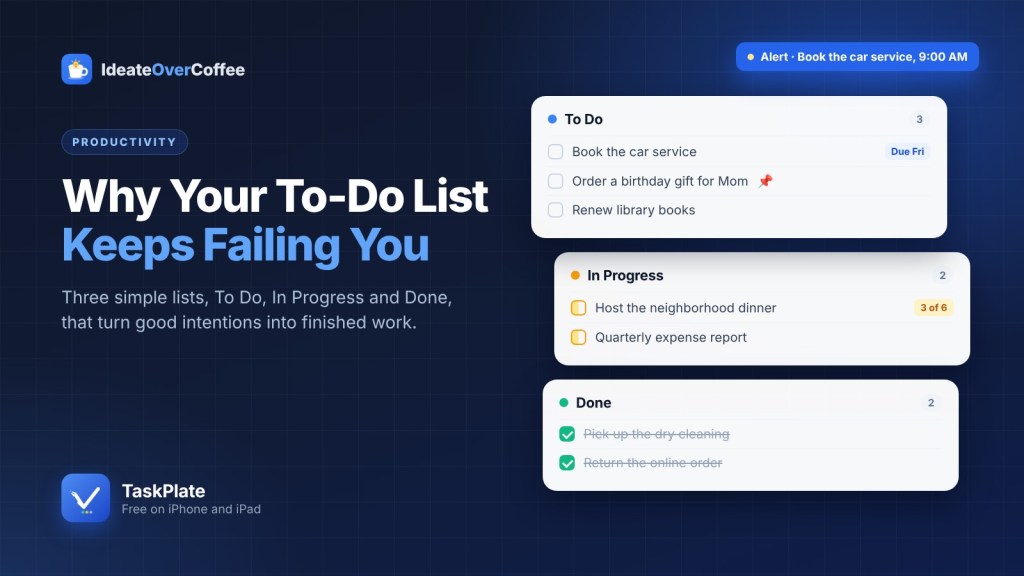 TaskPlate cover: Why Your To-Do List Keeps Failing You, with To Do, In Progress and Done lists